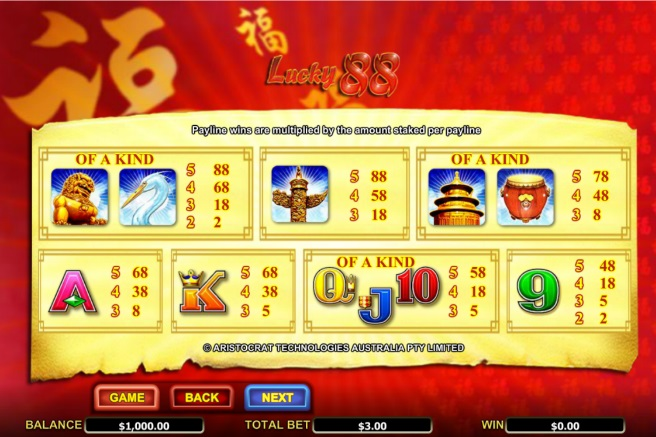 Lưu ý khi rút tiền Lucky88 